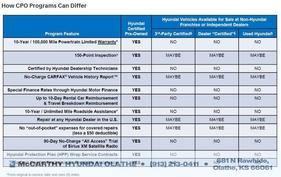 2025 Hyundai Santa Fe Hybrid SEL