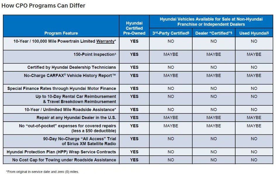 2024 Hyundai Santa Cruz SEL ACTIVITY PACKAGE