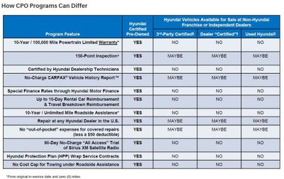 2025 Hyundai Kona N Line S