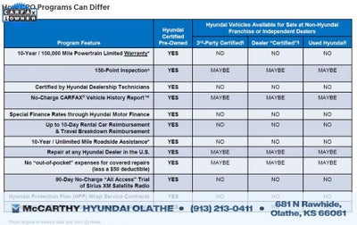 2023 Hyundai Palisade SE